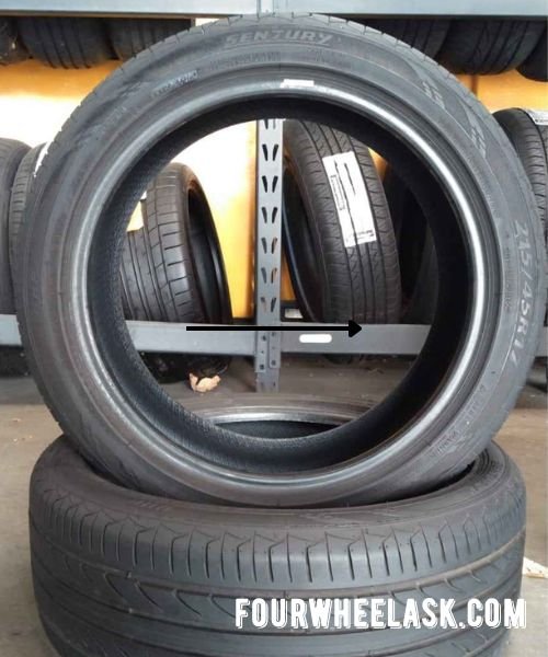 Sentury Tire display on tire rack